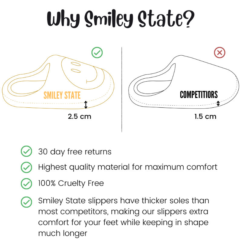 Smiley Face Slippers - Yellow