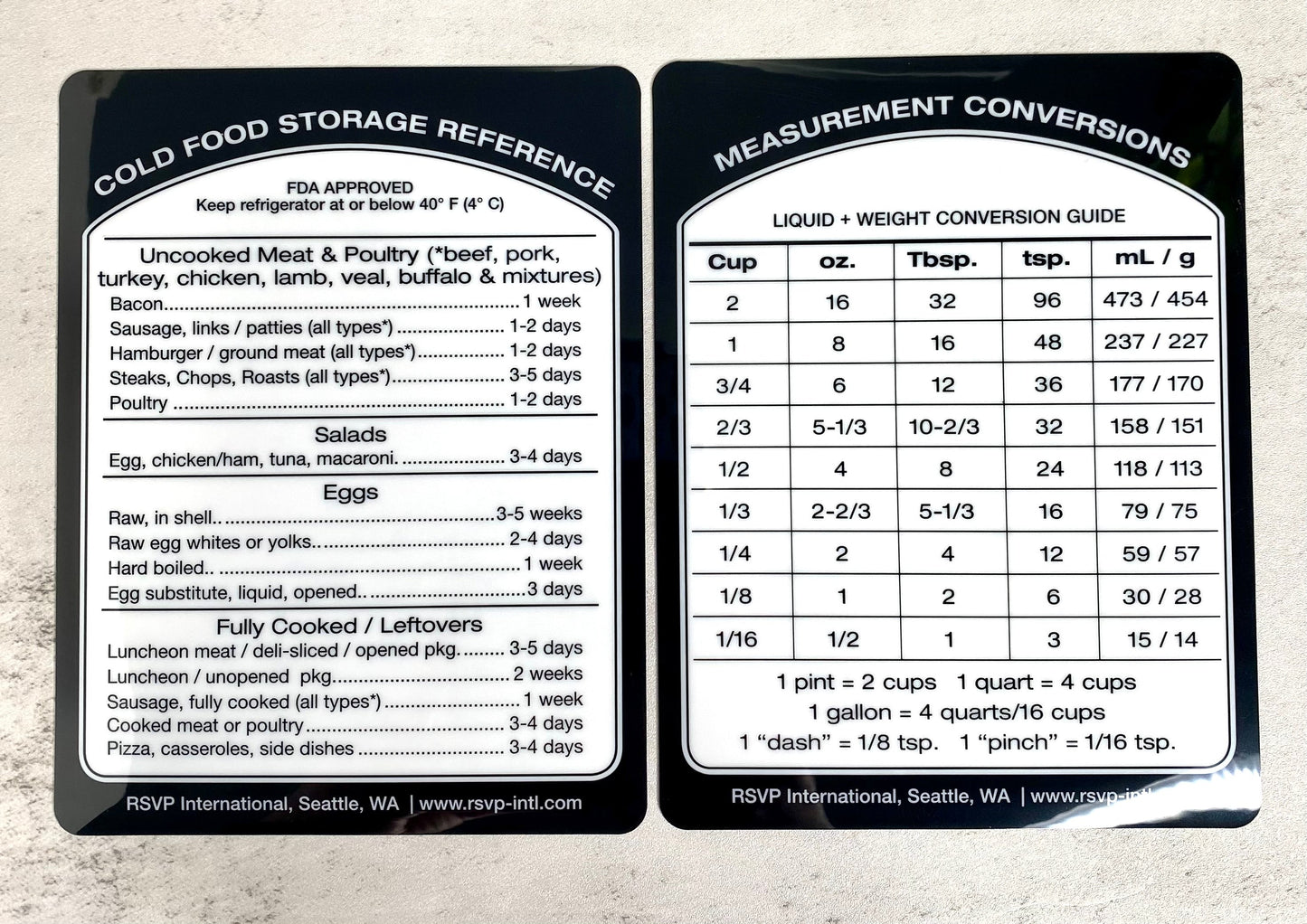 Removable Measurement Conversion Label