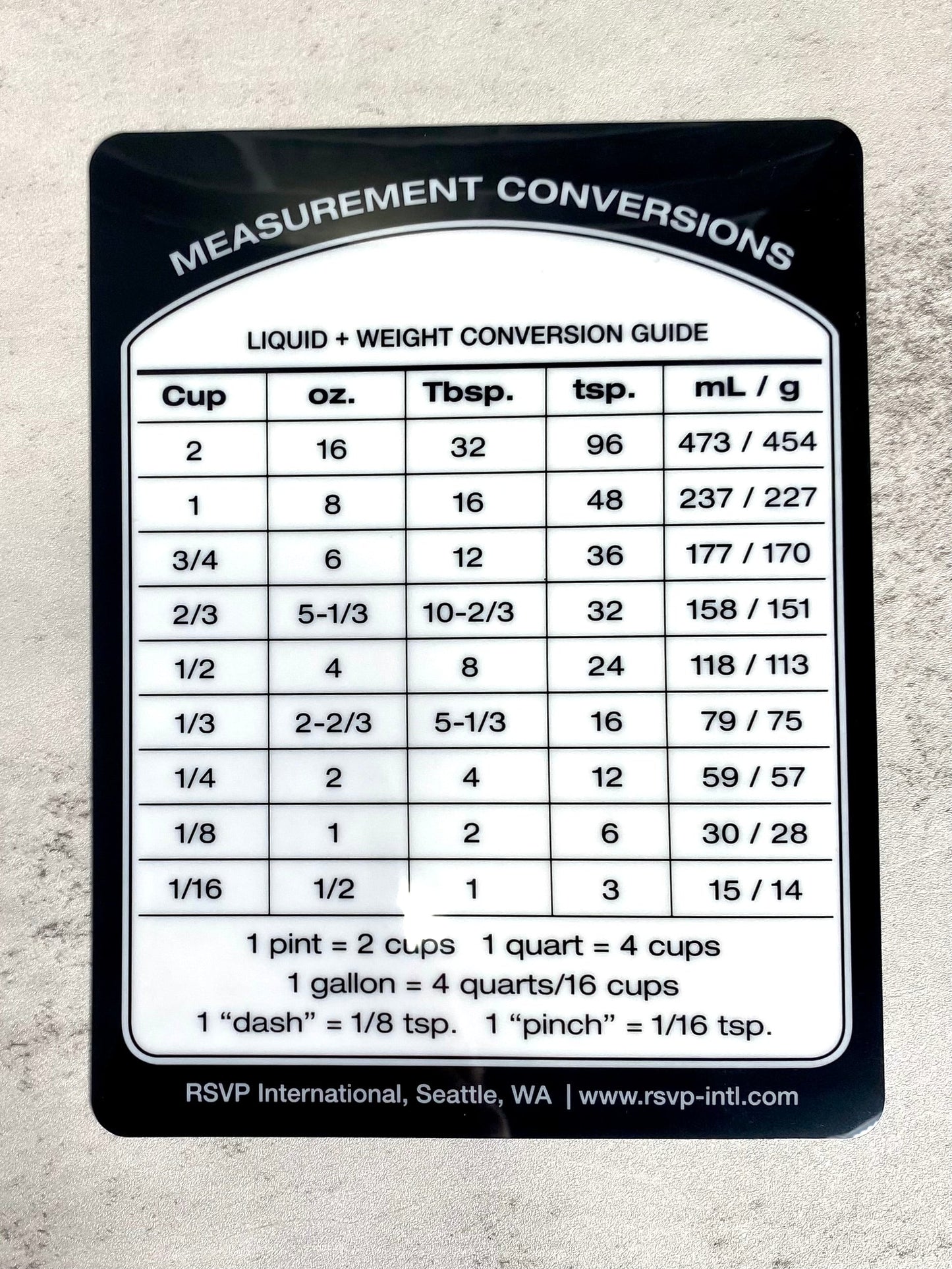 Removable Measurement Conversion Label